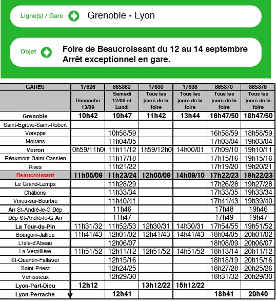 Grenoble
